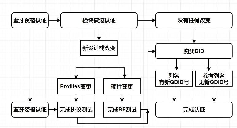 WPS图片1.jpeg